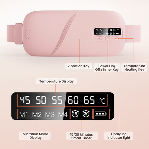 Electric Heating Pad for Period Cramps