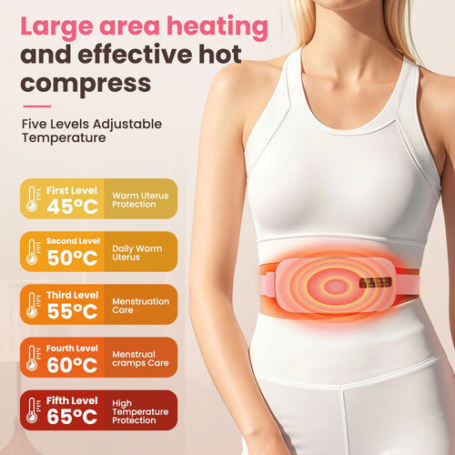 Electric Heating Pad for Period Cramps